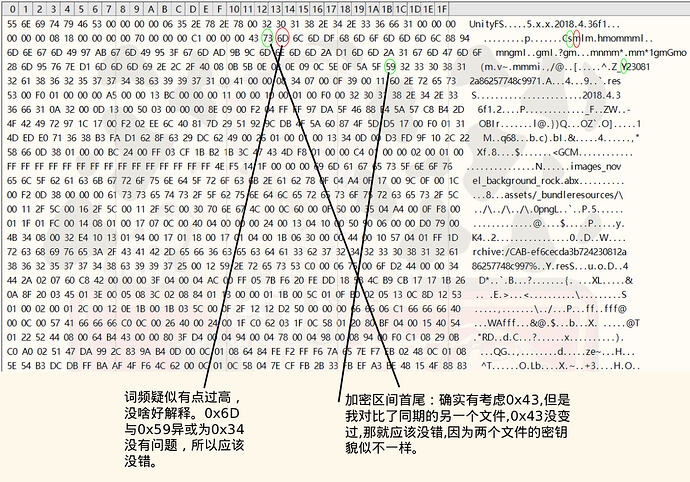 图A.1 样本文件标注